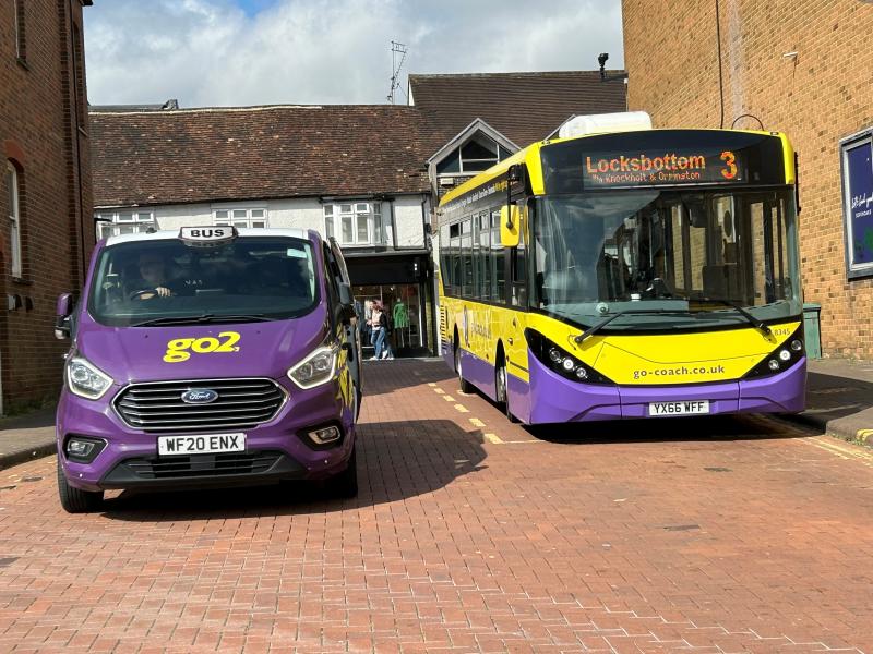 The Future of Rural Transport